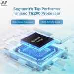 AI+ Nova 2 5G(128GB) - Image 2
