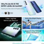 Realme P4 Lite 5G(64GB) - Image 2