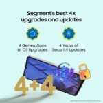 Samsung Galaxy F06 5G(128GB) - Image 8