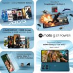 Motorola G57 5G(128GB) - Image 2